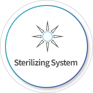 Sterilizing System